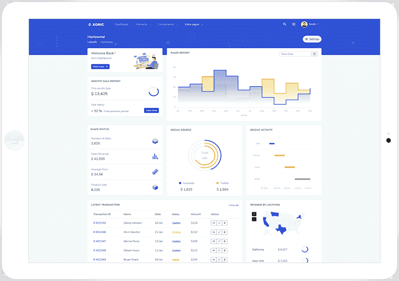 赋能企业腾飞的ddos攻击测试